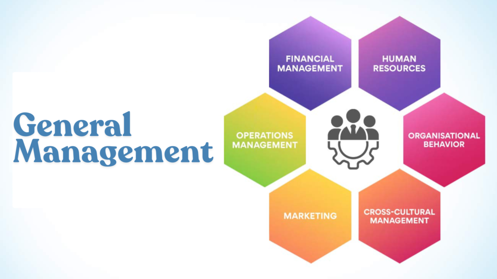 MBA General Management