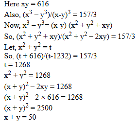 CAT 2019 Quant answer 15