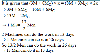 CAT 2019 Quant answer 17