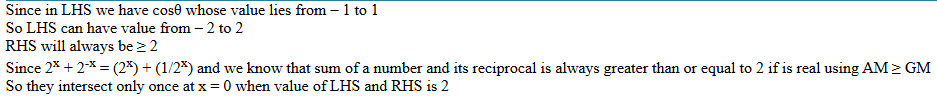 CAT 2019 Quant answer 20