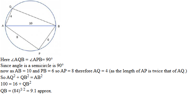 CAT 2019 Quant answer 22