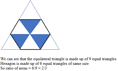 CAT 2019 Quant answer 23