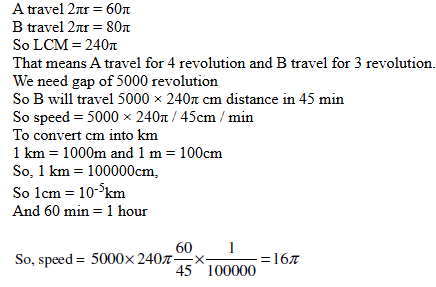 CAT 2019 Quant answer 31