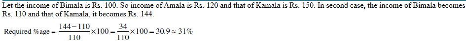 CAT-2019-Quant-answer-4