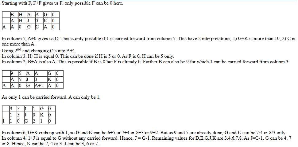 CAT-2019-slot-1-DILR-Answer-1.3