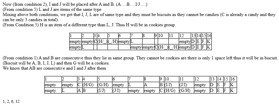 CAT-2019-slot-1-DILR-Answer-15.2