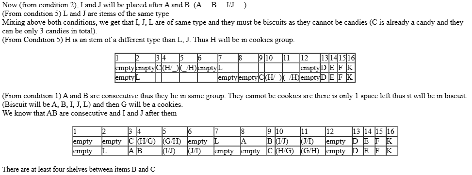 CAT-2019-slot-1-DILR-Answer-16.2