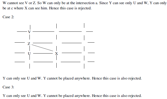CAT-2019-slot-1-DILR-Answer-17.2