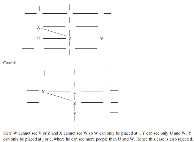 CAT-2019-slot-1-DILR-Answer-17.3