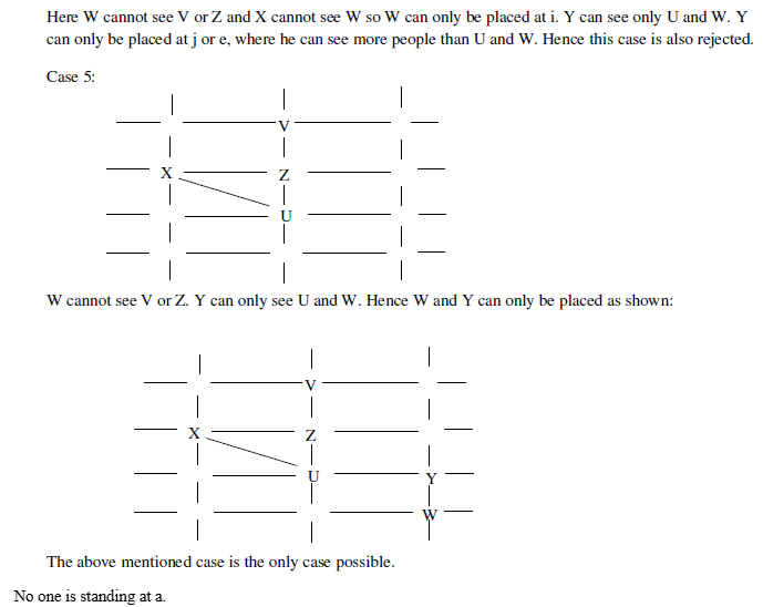 CAT-2019-slot-1-DILR-Answer-17.4
