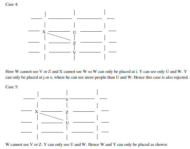 CAT-2019-slot-1-DILR-Answer-18.3