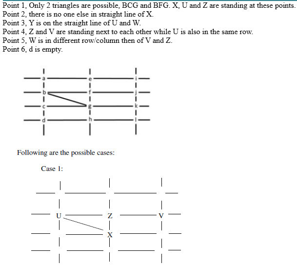CAT-2019-slot-1-DILR-Answer-19.1