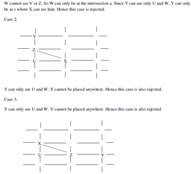 CAT-2019-slot-1-DILR-Answer-19.2