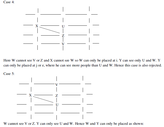 CAT-2019-slot-1-DILR-Answer-19.3