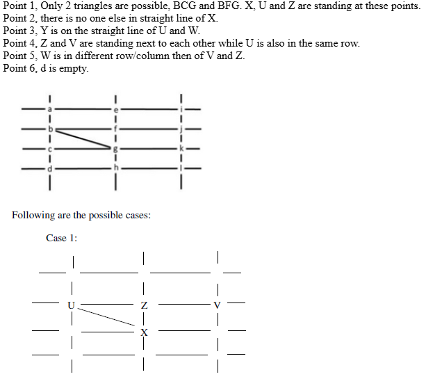 CAT-2019-slot-1-DILR-Answer-20.1