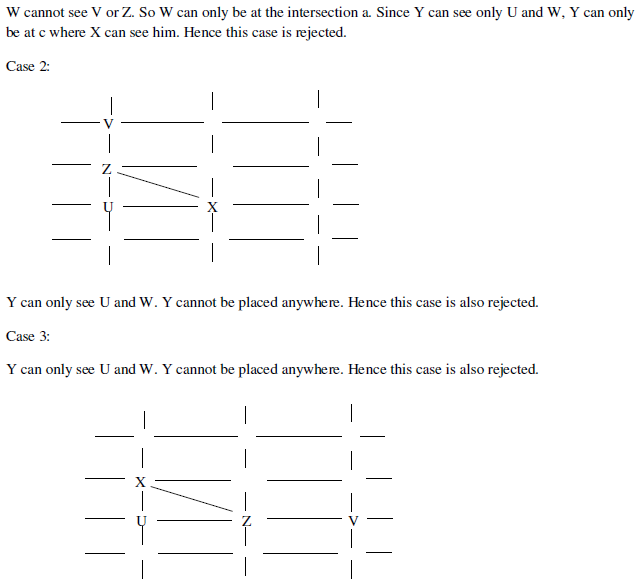 CAT-2019-slot-1-DILR-Answer-20.2