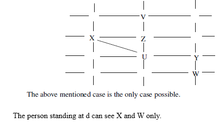 CAT-2019-slot-1-DILR-Answer-20.4