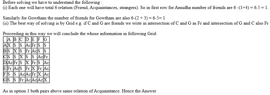 CAT 2021 DILR Slot 1 Answer 16
