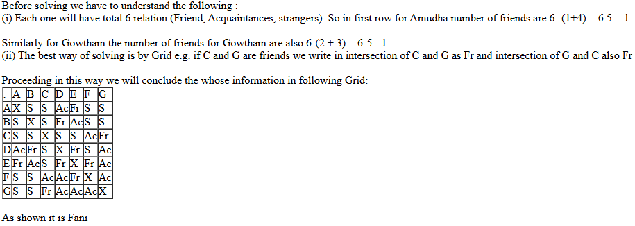 CAT 2021 DILR Slot 1 Answer 18