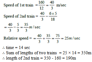CAT 2021 Quant Slot 1 Answer 11