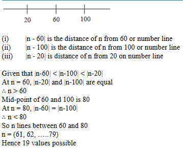 CAT 2021 Quant Slot 1 Answer 16