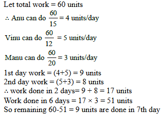 CAT 2021 Quant Slot 1 Answer 4