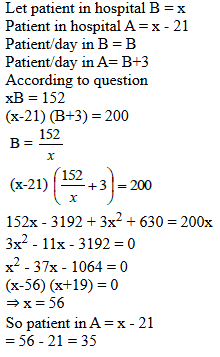 CAT 2021 Quant Slot 1 Answer 7
