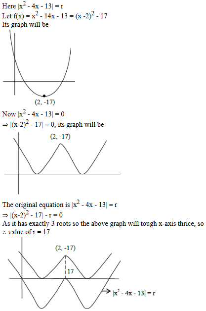 CAT 2021 Quant Slot 1 Answer 8