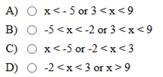 CAT 2021 Quant Slot 1 Ques 21.2