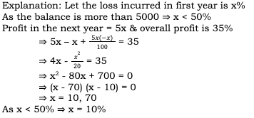 CAT 2021 Quant Slot 2 Answer 11