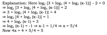 CAT 2021 Quant Slot 2 Answer 15