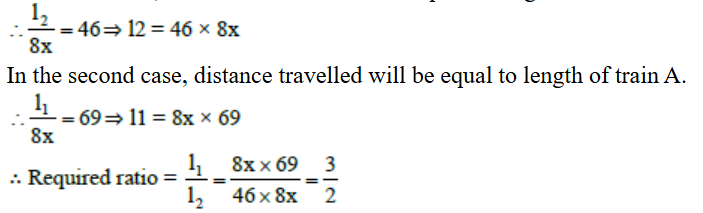 CAT 2021 Quant Slot 2 Answer 2
