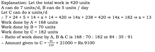 CAT 2021 Quant Slot 2 Answer 22