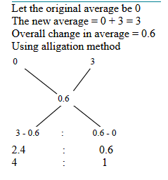 CAT 2022 Quant Slot 1 Answer 20