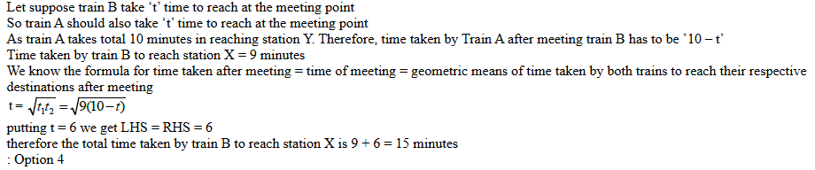 CAT 2022 Quant Slot 1 Answer 22