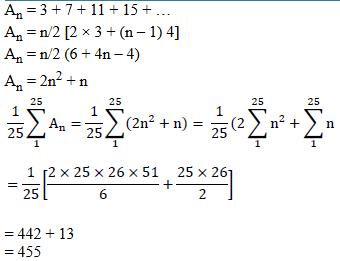 CAT 2022 Quant Slot 2 Answer 19