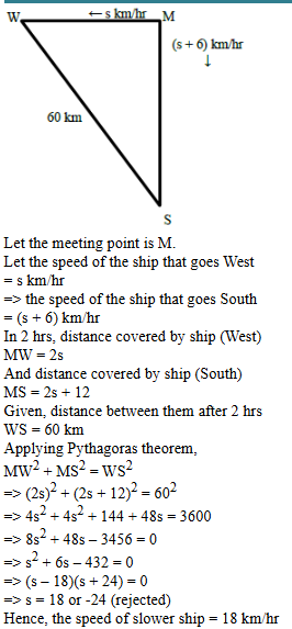 CAT 2022 Quant Slot 2 Answer 9