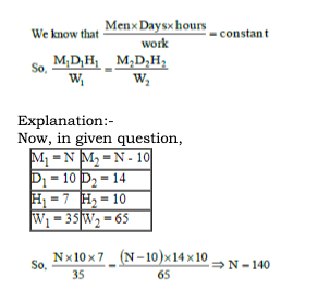 CAT 2022 Slot 3 Quant Answer 1