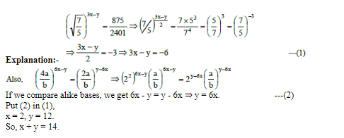 CAT 2022 Slot 3 Quant Answer 12