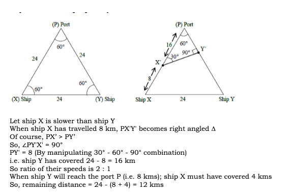 CAT 2022 Slot 3 Quant Answer 15
