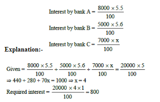 CAT 2022 Slot 3 Quant Answer 22