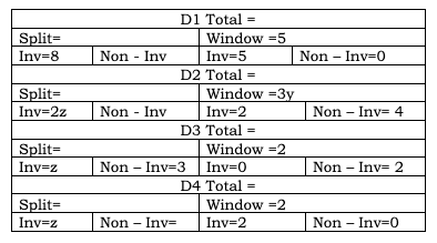 CAT 2023 Slot 3 DILR Answer 1.3