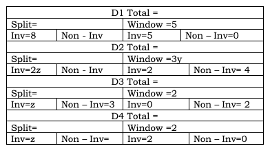 CAT 2023 Slot 3 DILR Answer 2.3