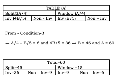 CAT 2023 Slot 3 DILR Answer 3.1