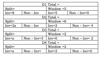 CAT 2023 Slot 3 DILR Answer 4.3