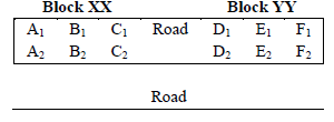CAT 2023 Slot 1 DILR Answer 16.1