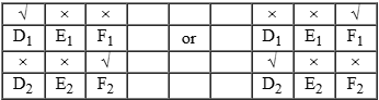 CAT 2023 Slot 1 DILR Answer 16.3