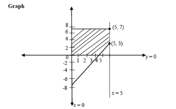 CAT 2023 Slot 2 Quant Answer 19