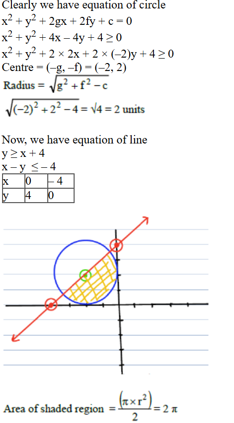 CAT 2024 Slot 1 Quant Answer 1