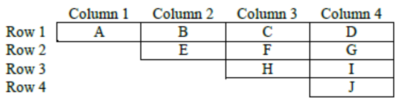 CAT 2024 Slot 2 DILR Answer 15.1